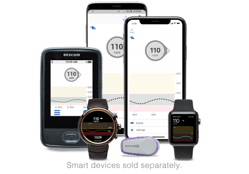 dexcom apps