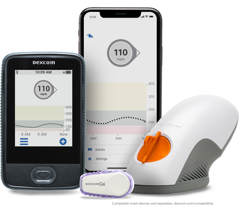 Dexcom G6 Mobile App for Personal Continuous Glucose Monitoring (CGM ...