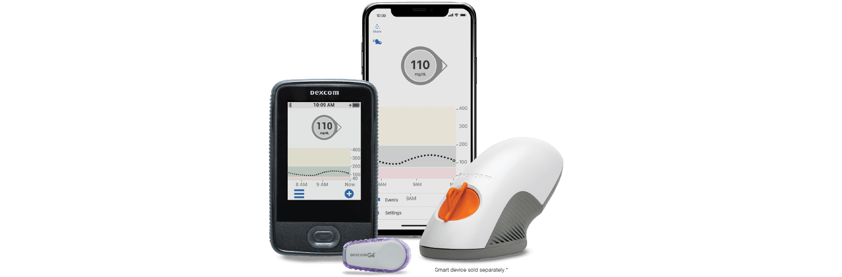 embedded glucose monitor