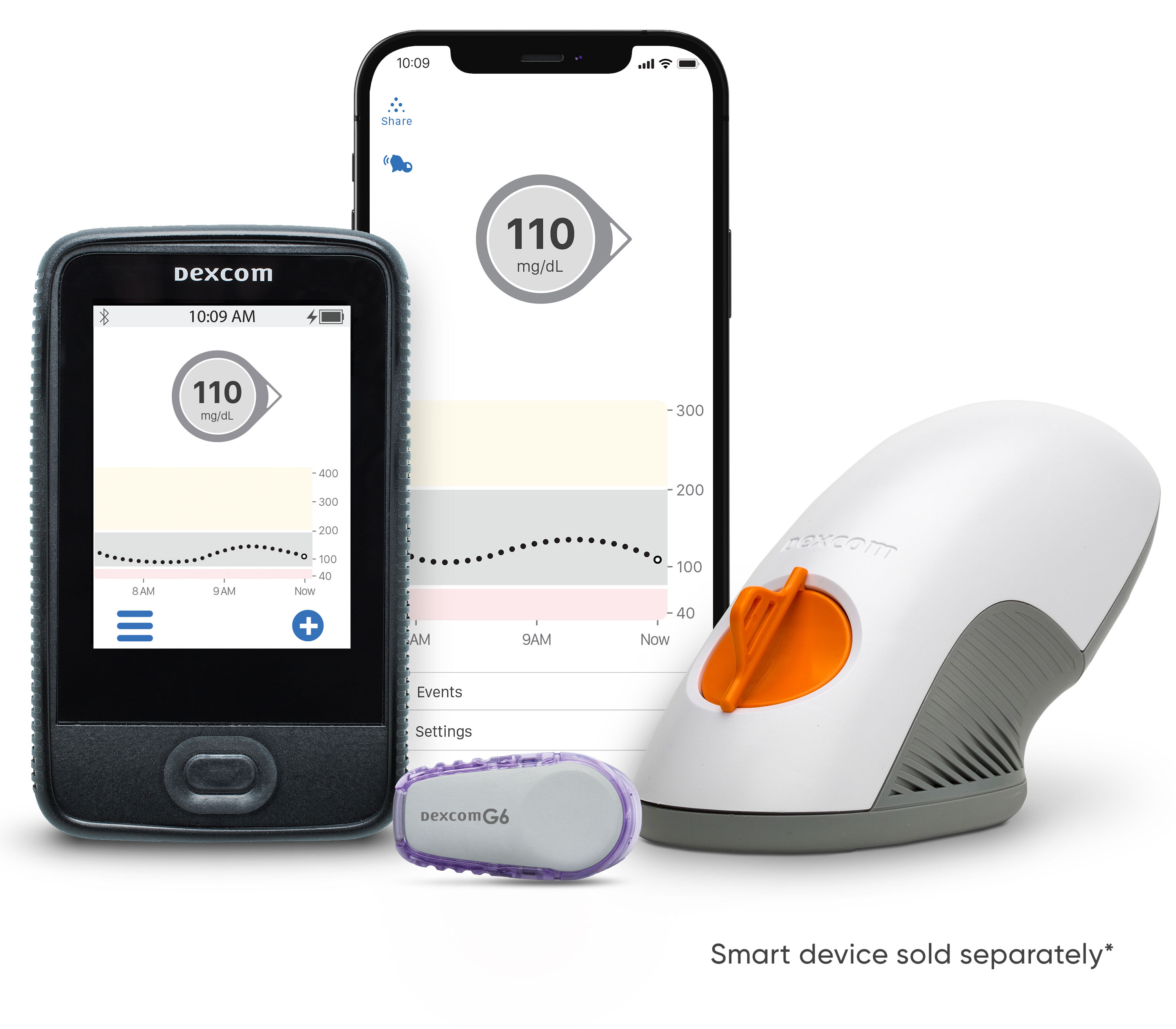 Dexcom G6 Sensors