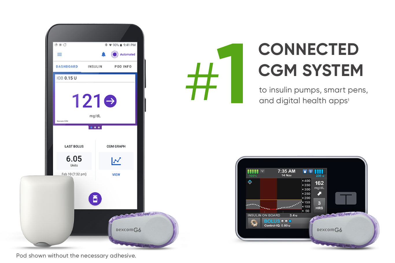 Dexcom G6 omnipod tandem product with #1 claims