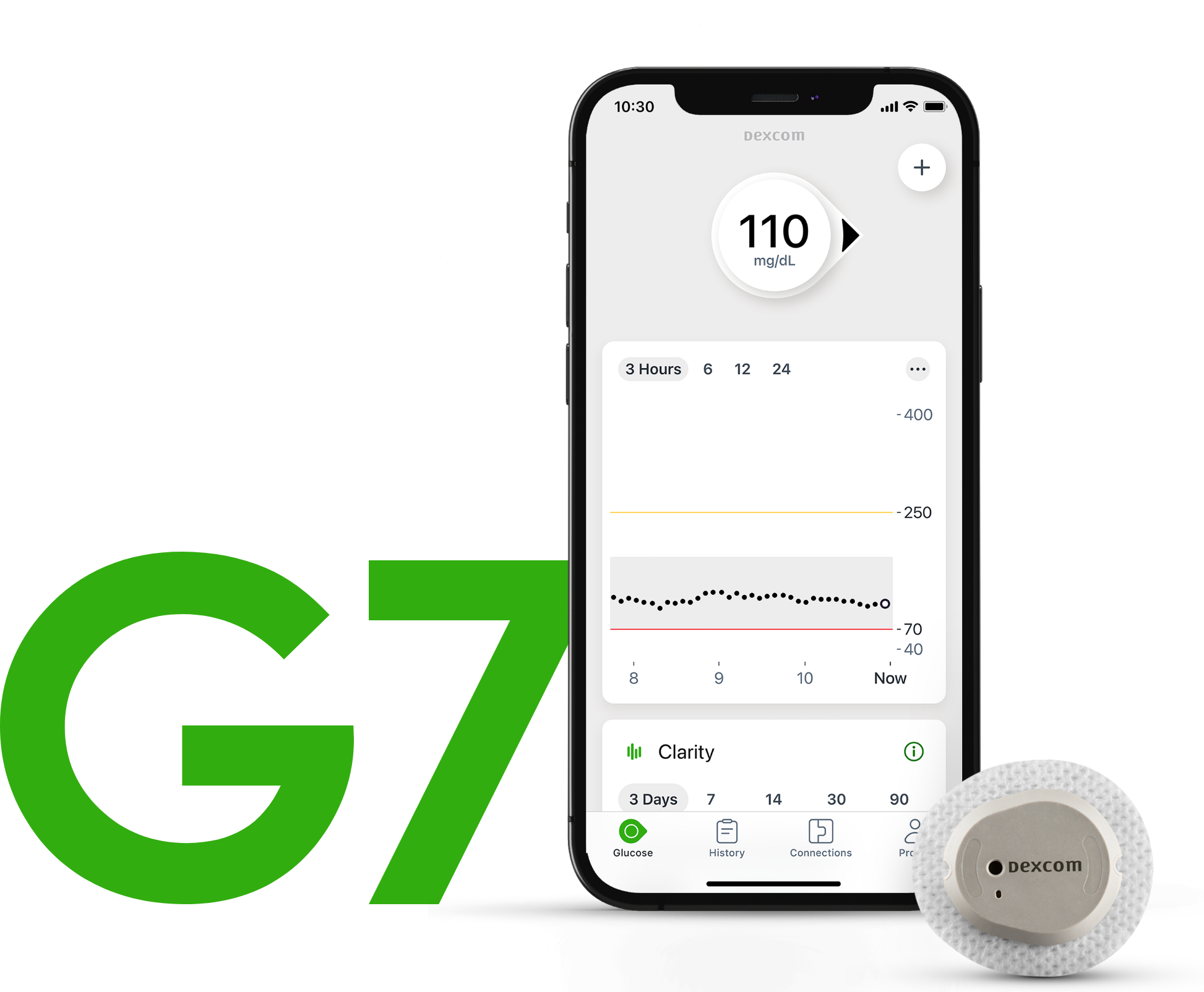 Dexcom G7 Continuous Glucose Monitoring System