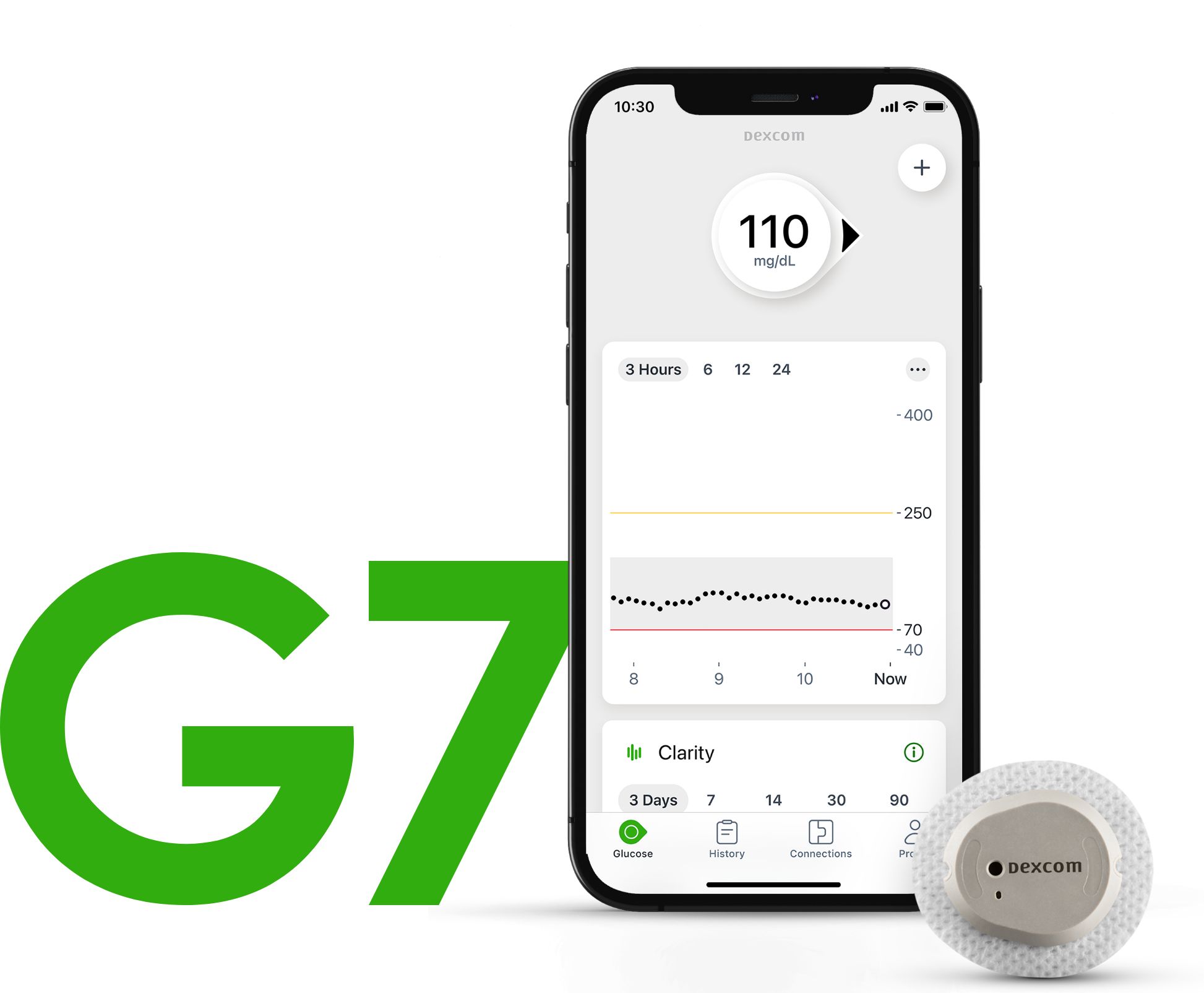 dexcom g6 and ios 15