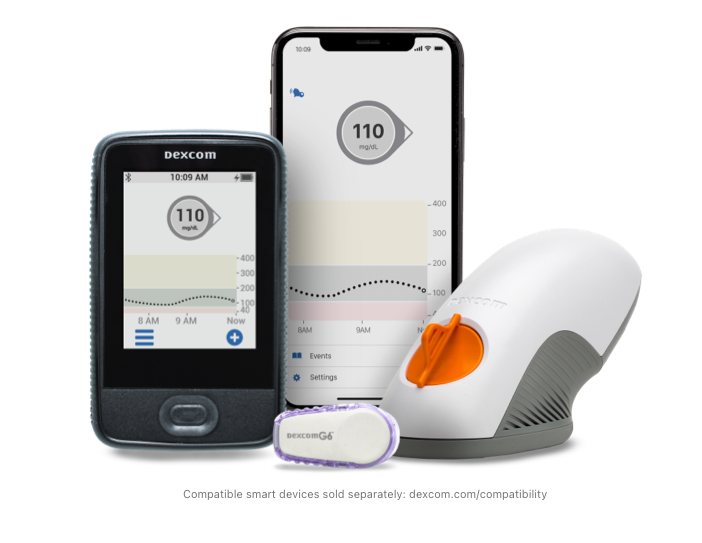 professional continuous glucose monitors