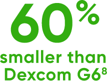 Dexcom Inc 08627005303 - McKesson Medical-Surgical