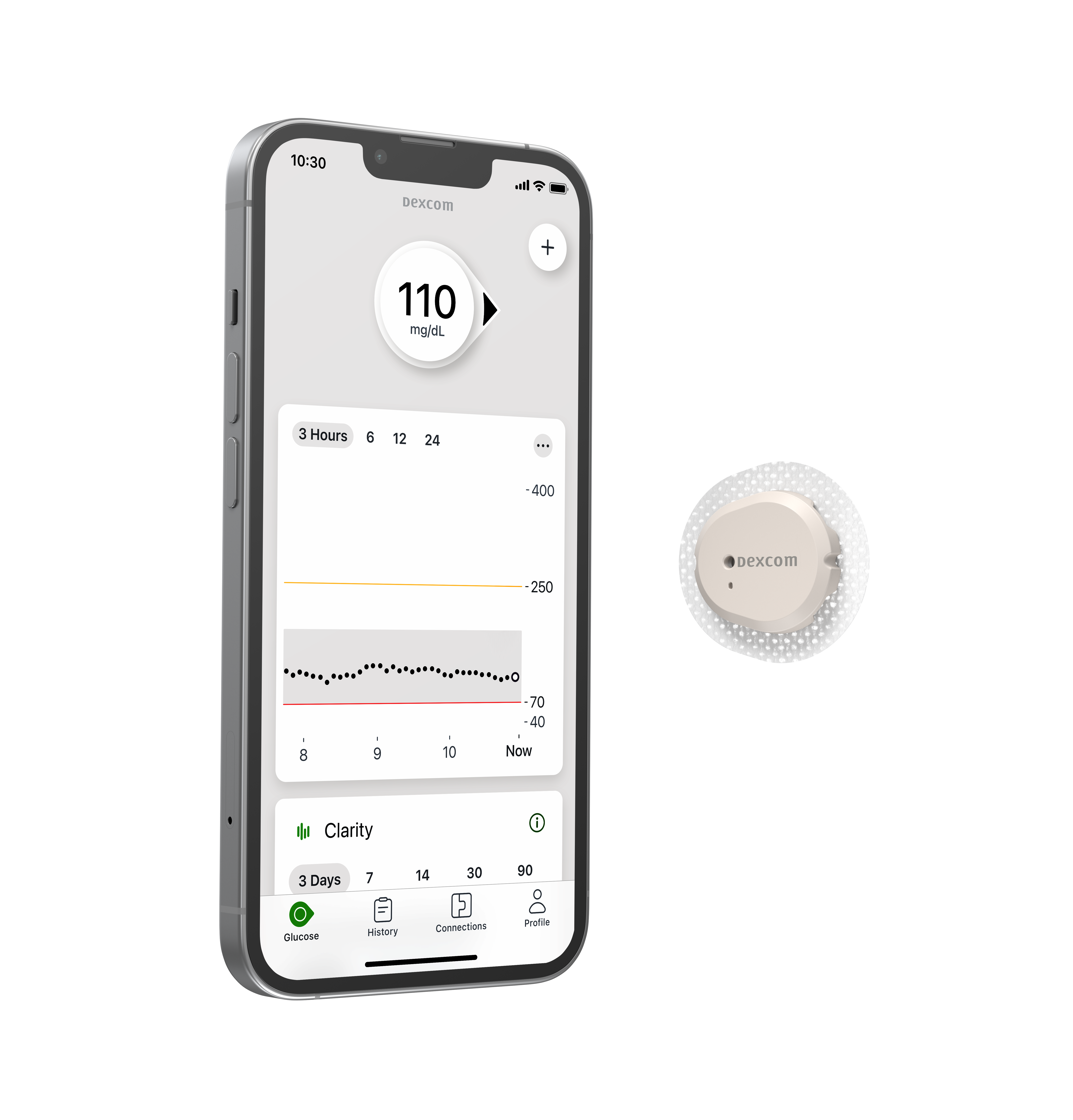 DEXCOM G6 RECEIVER - Continuous Glucose Monitor - Healthcare DME