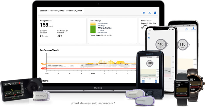 Discover the Difference of Dexcom CGM Products