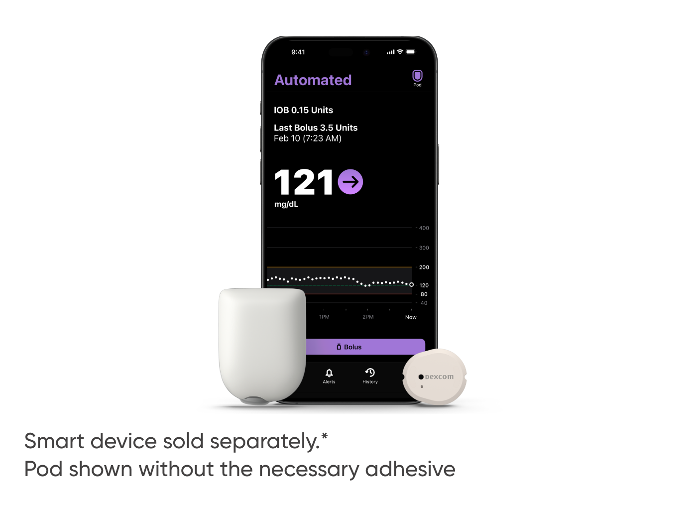 Omnipod 5 and Dexcom G7