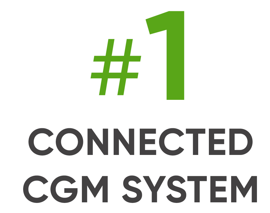#1 connected cgm system