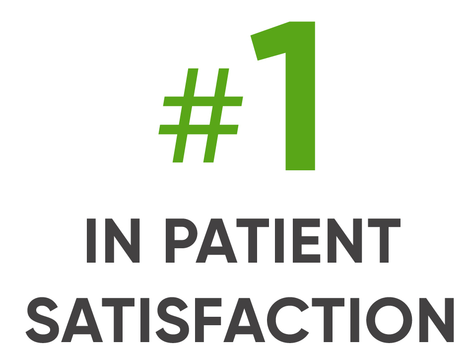 #1 in patient satisfaction