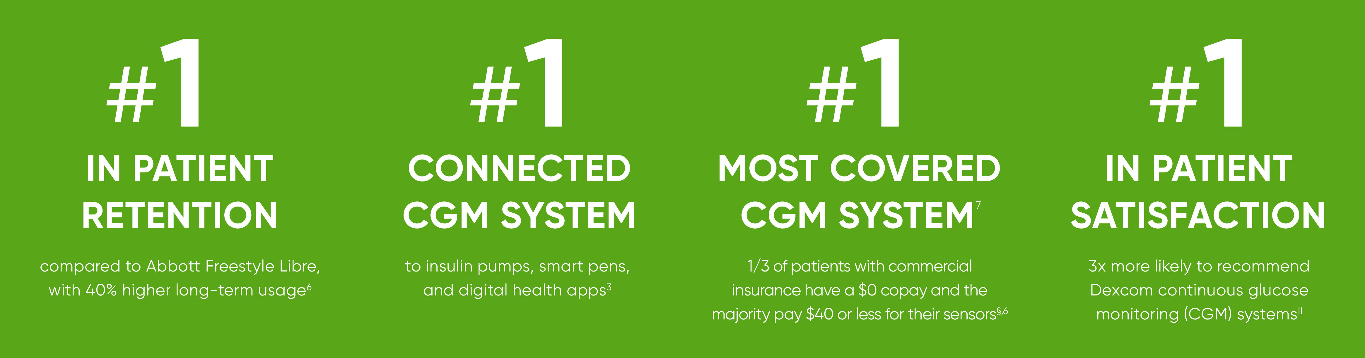 dexcom g6 indications for use