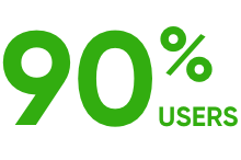 90% users