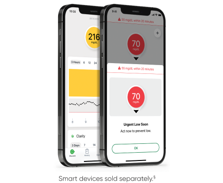 Dexcom App Screen