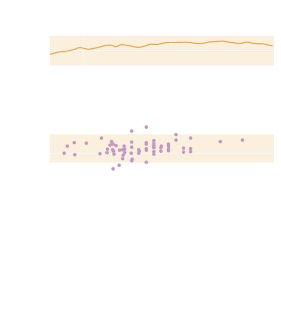 Acetaminophen