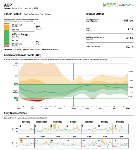 clarity report
