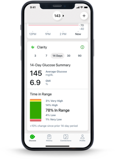 Dexcom G7 CGM System for Diabetes Management | Dexcom Provider