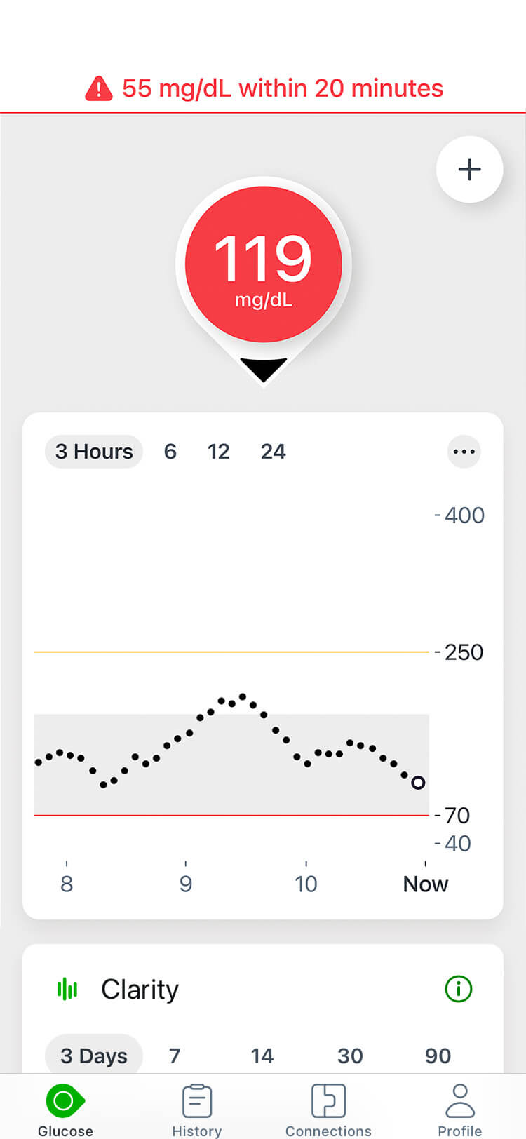 Dexcom CGM Screen showing levels of 119