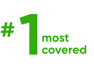 number 1 most covered